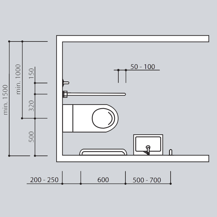 Inclusive Design