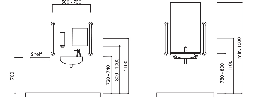 washbasin-installation